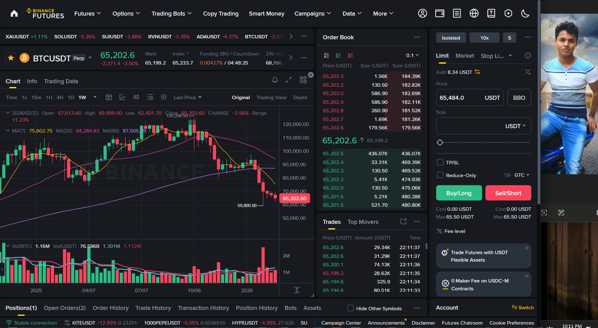 আপনি জানেন কি Bitcoin (BTC)-র দাম কেন গত কয়েক মাসে প্রায় হাফ কমে গেছে?